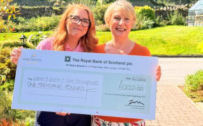 Barchester Care Donation for Afternoon Tea Events